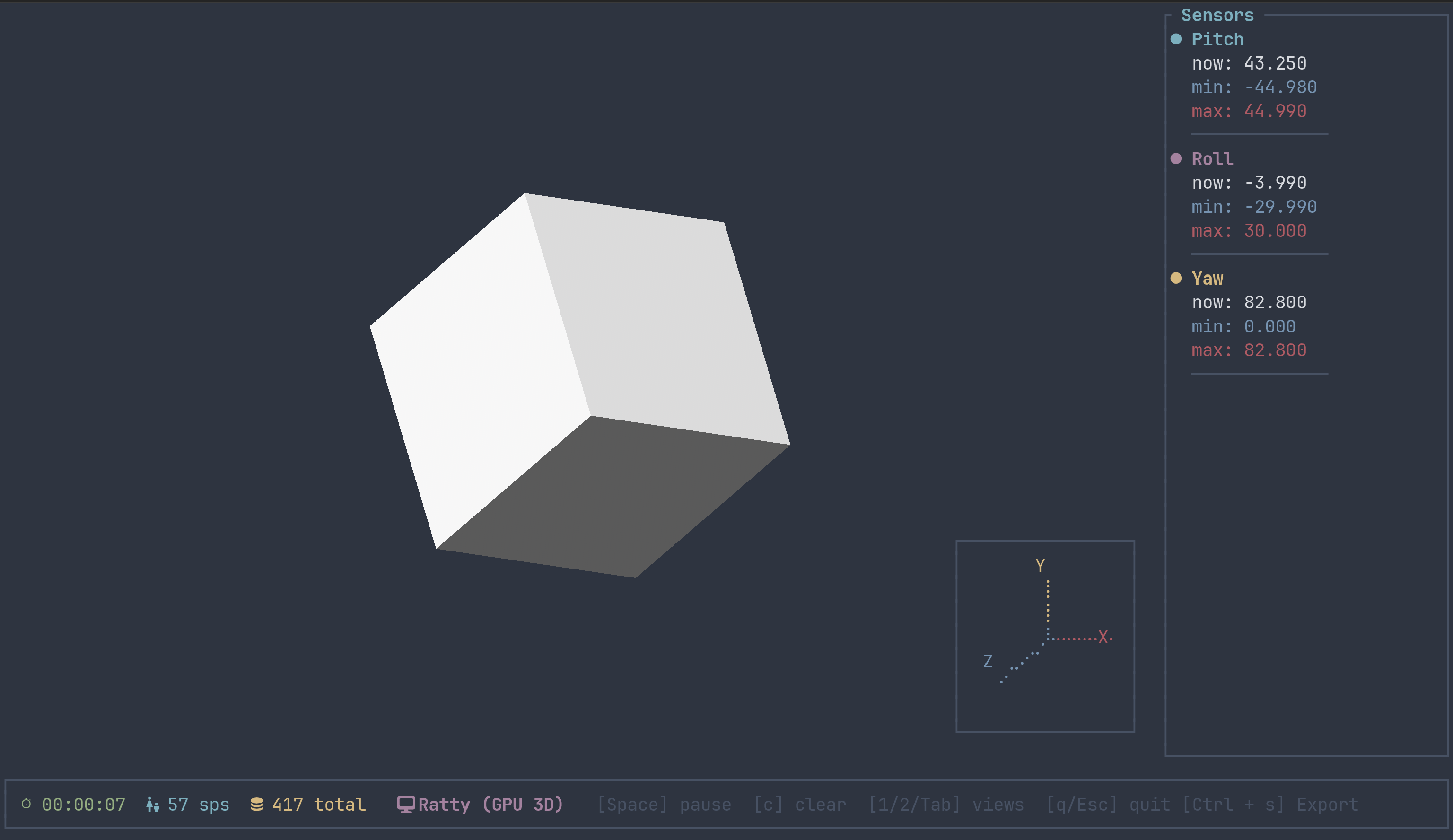 3D Telemetry