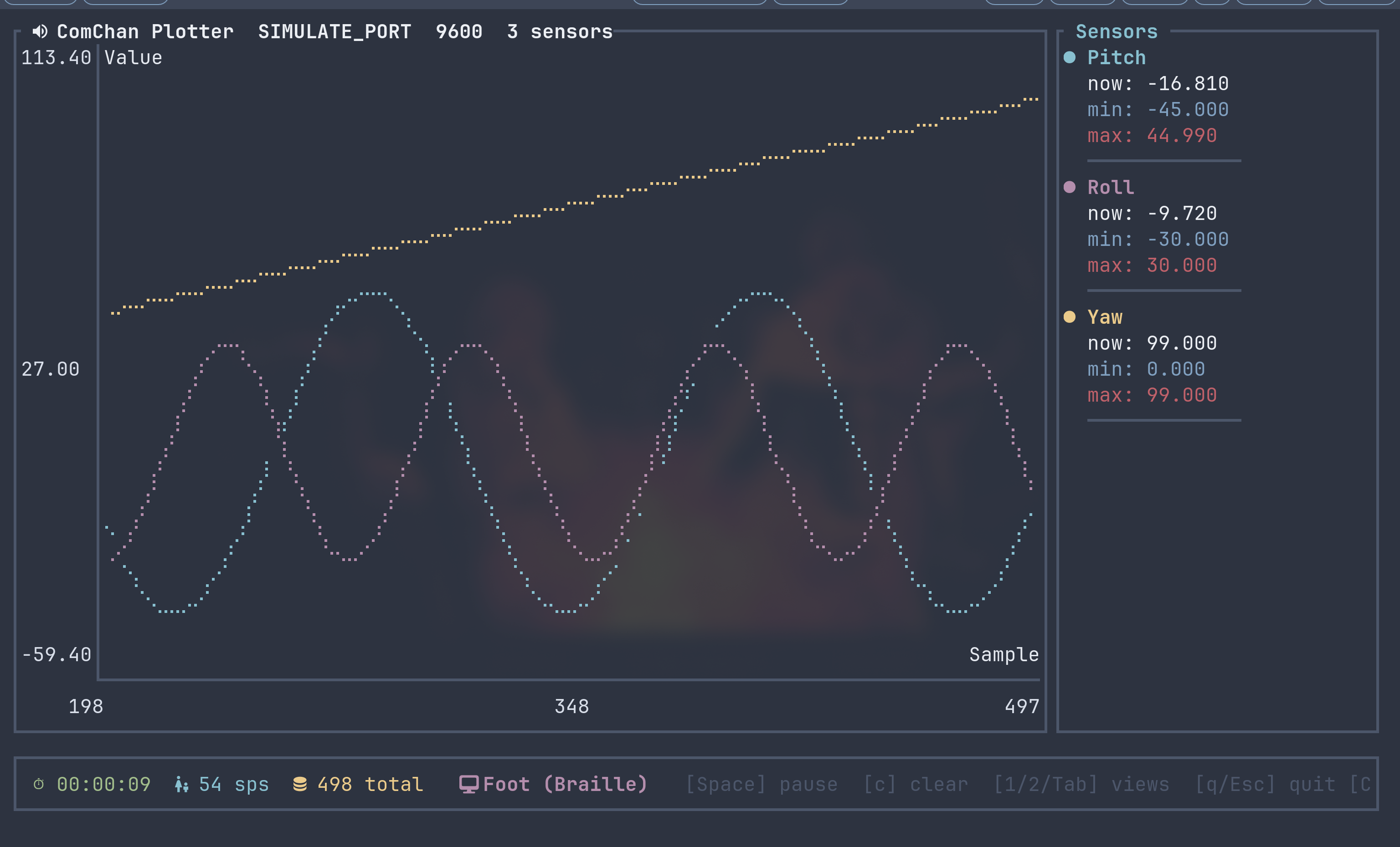 Serial Plotter